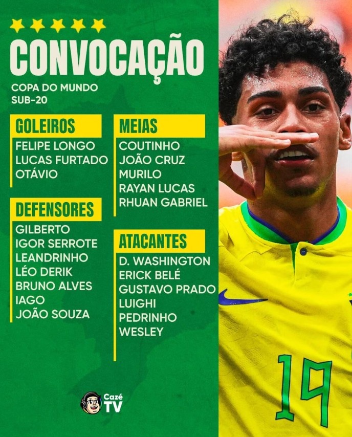 克鲁塞罗, 若昂, 伊戈尔 克鲁塞罗, 若昂, 伊戈尔