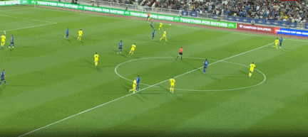 ecddg, 科索沃, 拉赫马尼高